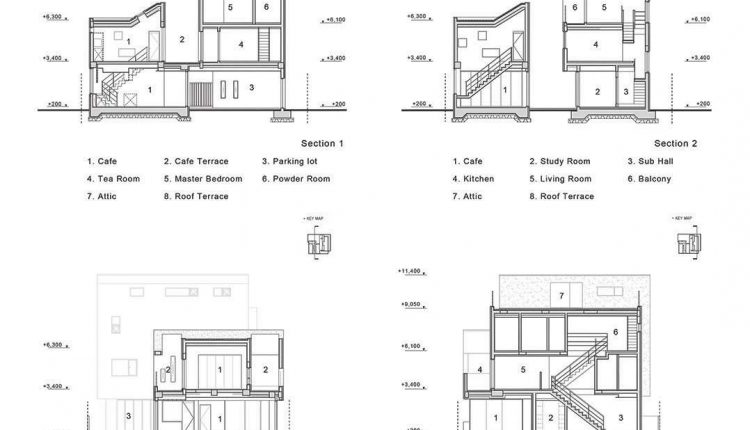 section