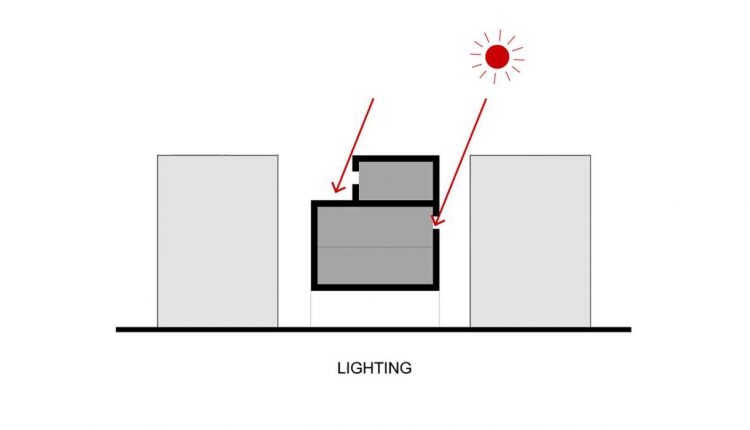 DIAGRAM ⓒArchiWorkshop