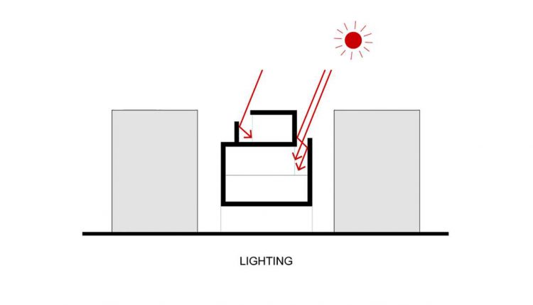 DIAGRAM ⓒArchiWorkshop