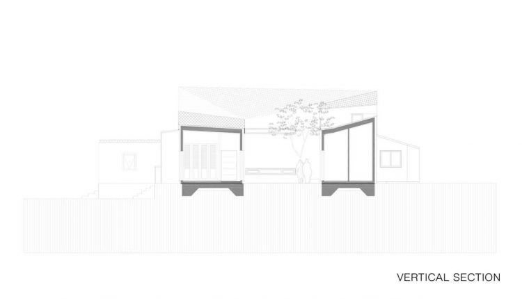 SECTIONⓒGIP Architecture
