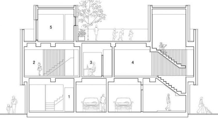 ⓒ2m2 architects