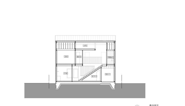 소하 건축사사무소 SoHHArchitecture-이유있는가 Lee-u