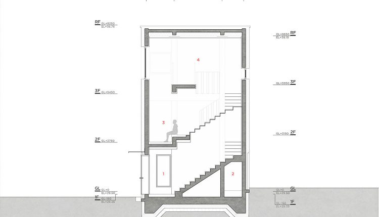 section 2