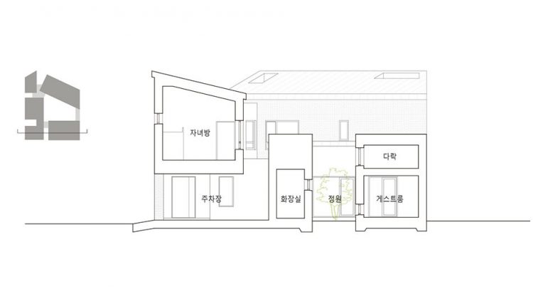 소이원 건축사사무소 SoEWon Architects Group-하담집