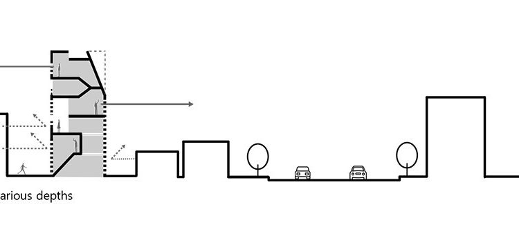 리슈건축사무소_성산동 URBAN MEMBRANE