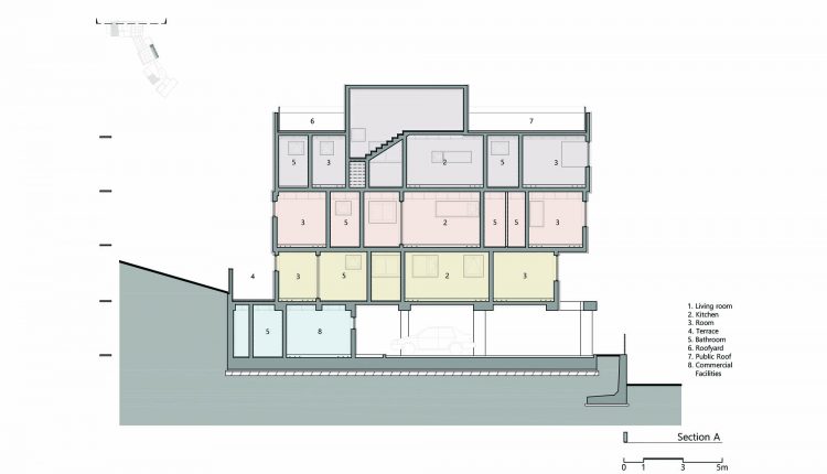 라움 건축사사무소 RAUM Architects Group 모여가 Mo-yeo