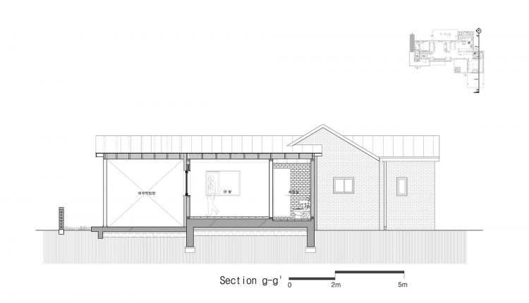면면재(綿綿齋) Dangjin house 스튜디오 모프 studio mo