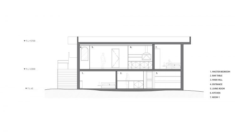 스튜디오스테이 건축사사무소 studio STAY architects