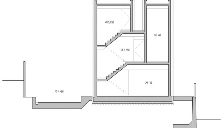 호케포스 Hokepos 나오이 플러스 파트너스 Naoi+Partn