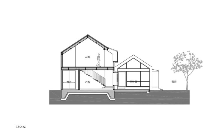 씨엘건축사사무소 CL architects 월산리주택