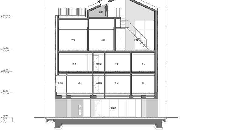 봄 건축연구소 architecture lab BOUM 의왕 다가구주택