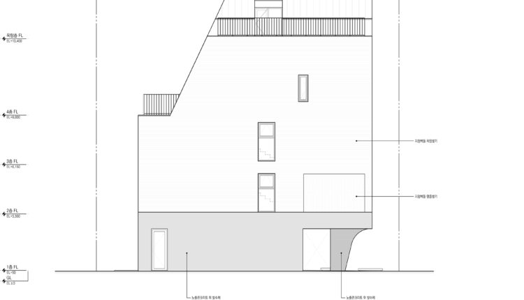 봄 건축연구소 architecture lab BOUM 의왕 다가구주택