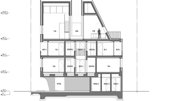 봄 건축연구소 architecture lab BOUM 의왕 다가구주택