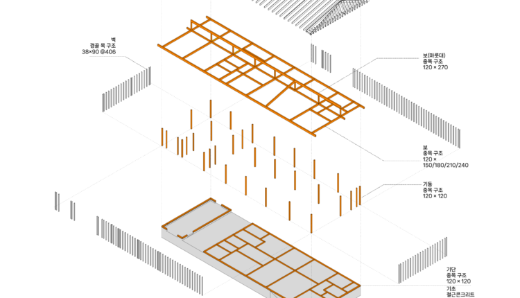 elephants-jangyongri-isometric