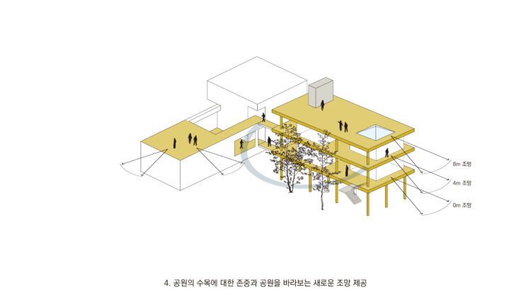 2024_0226_프로세스 다이어그램