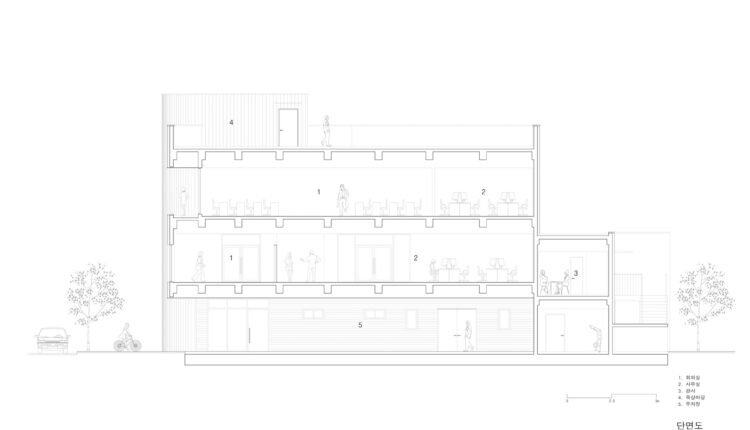 miryang-si-election-commission-office-13