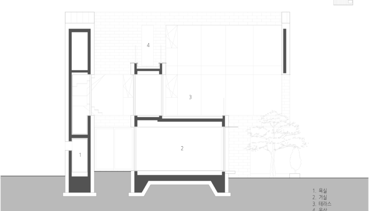 simhyangjae-section-cross